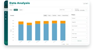 Data Analysis screen