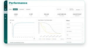 Performance screen
