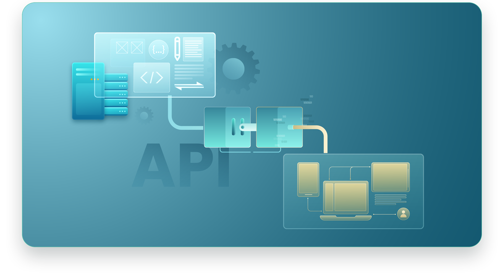 Pantalla de APIs de gestión